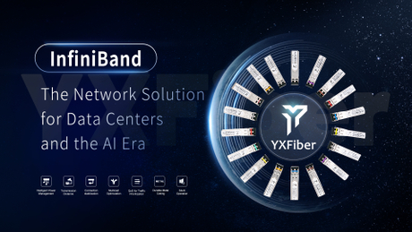 InfiniBand: The Network Solution for Data Centers and the AI Era - YXFiber