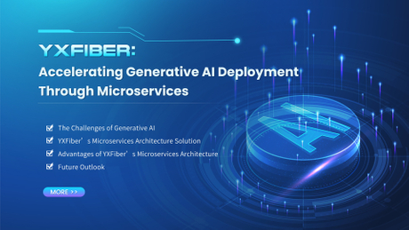 Accelerating Generative AI Deployment Through Microservices - YXFiber
