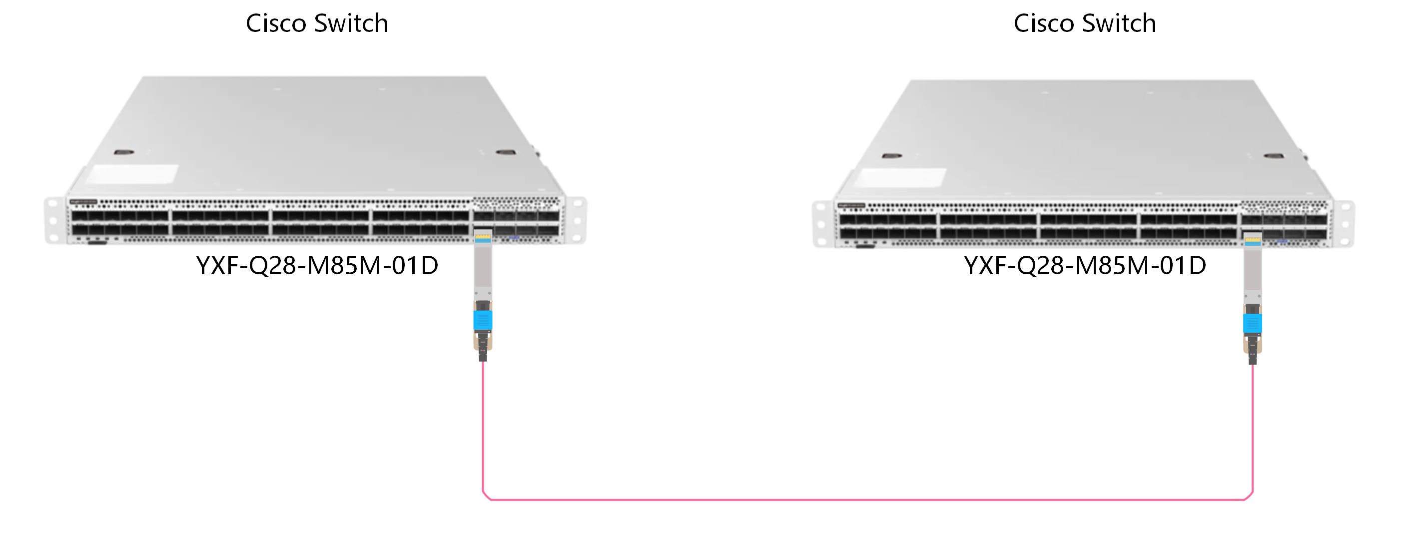 YXF-Q28-M85M-01D-1