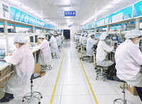 Overview of the production process.