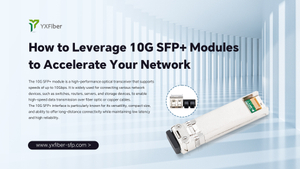 How to Leverage 10G SFP+ Modules to Accelerate Your Network.jpg