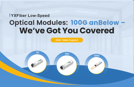 YXFiber Low-Speed Optical Modules 100G and Below – We‘ve Got You Covered.jpg