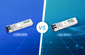 1.25G SFP vs 10G SFP+ Should we skip the 1G step when building a network.jpg