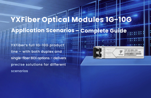 YXFiber Optical Modules 1G-10G Application Scenarios – Complete Guide.jpg
