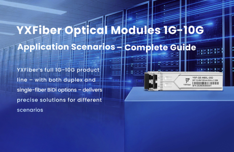 YXFiber Optical Modules 1G-10G Application Scenarios – Complete Guide.jpg