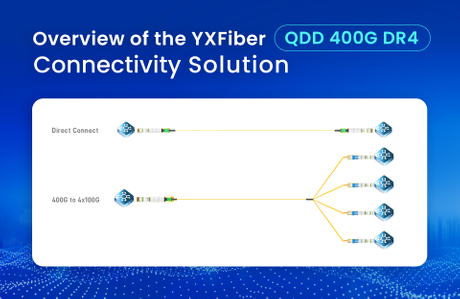 QDD 400G DR4.jpg